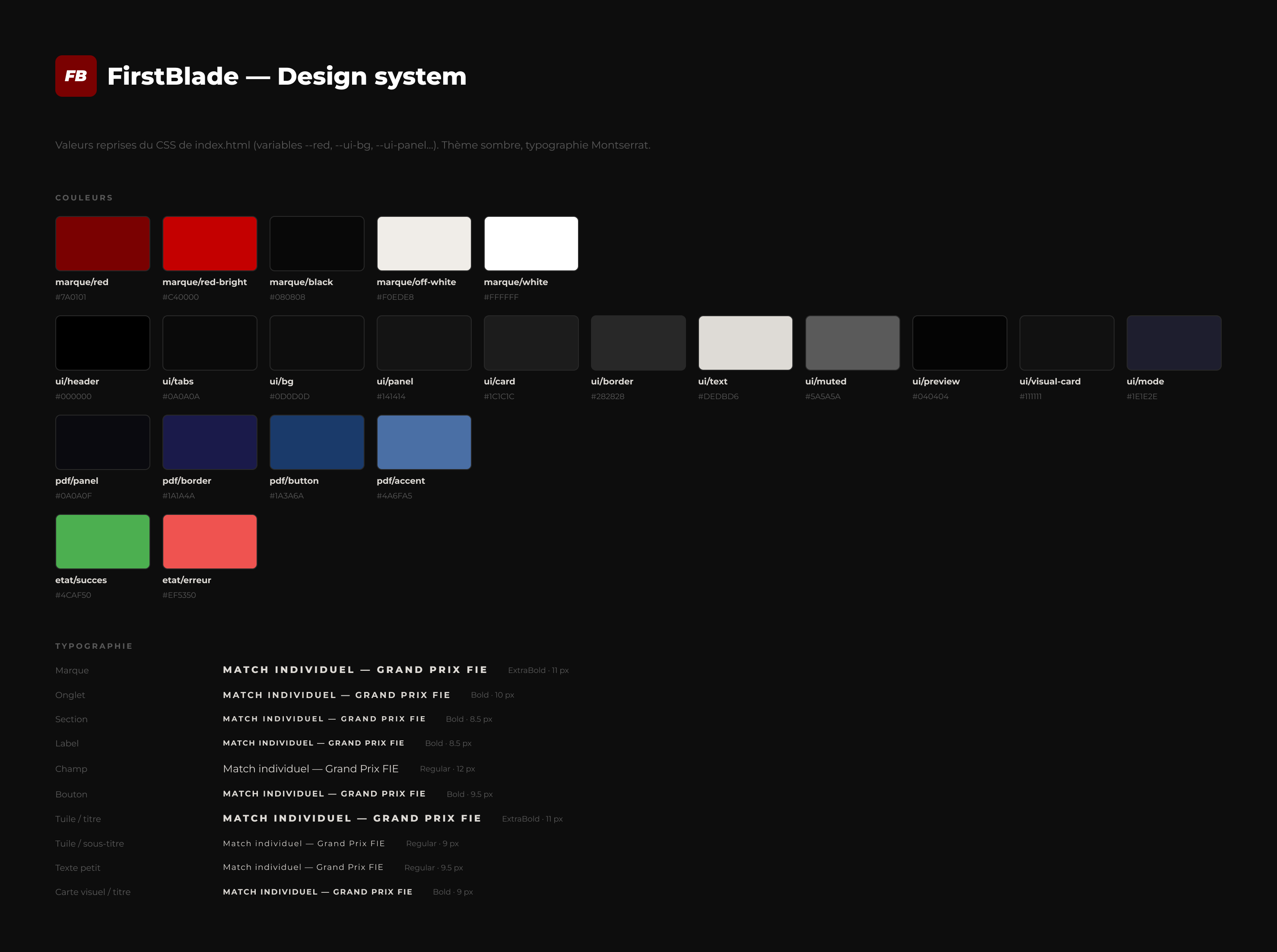 Design system FirstBlade — couleurs et typographie