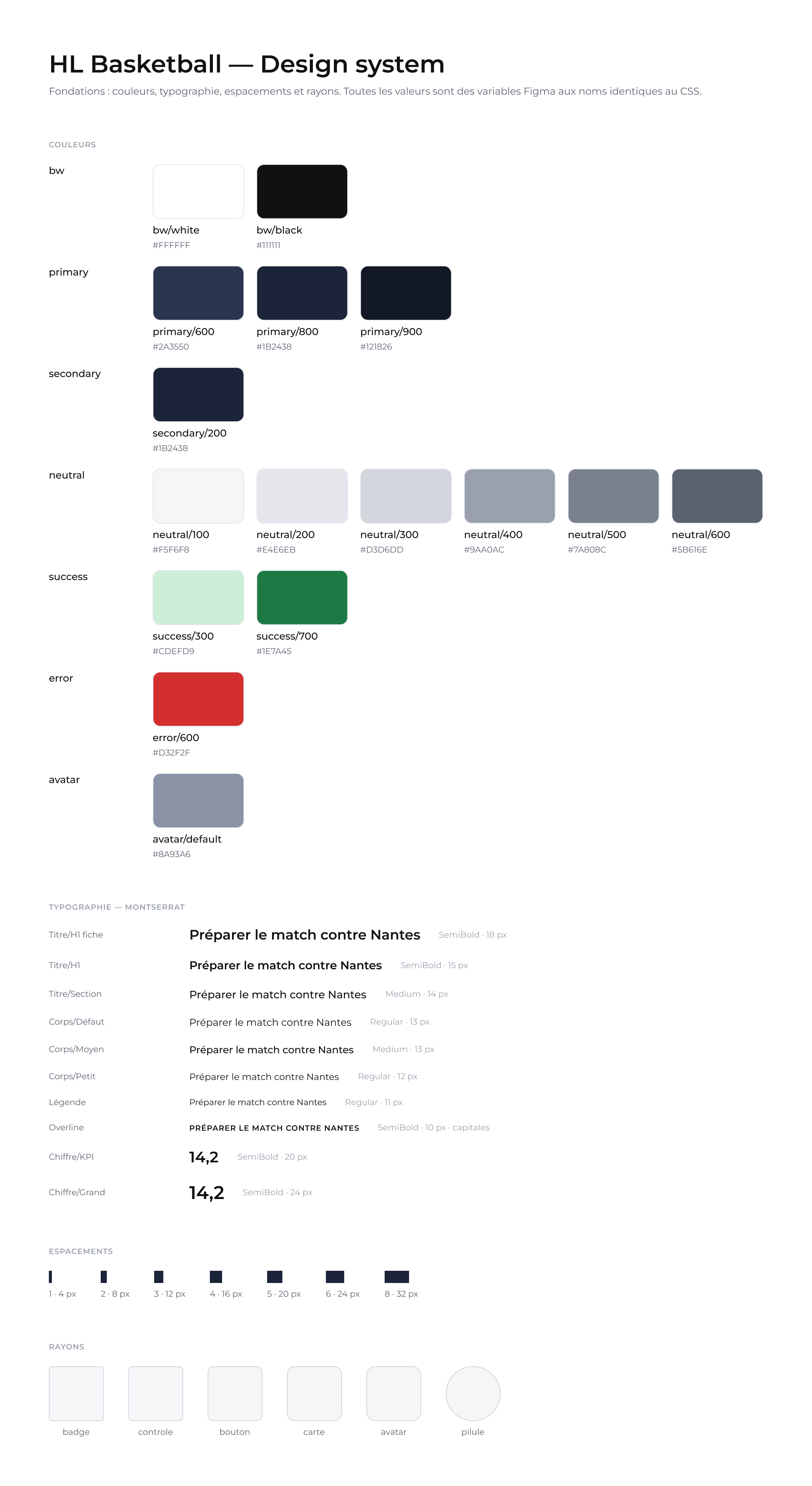 Design system HL Basketball — couleurs, typographie et espacements