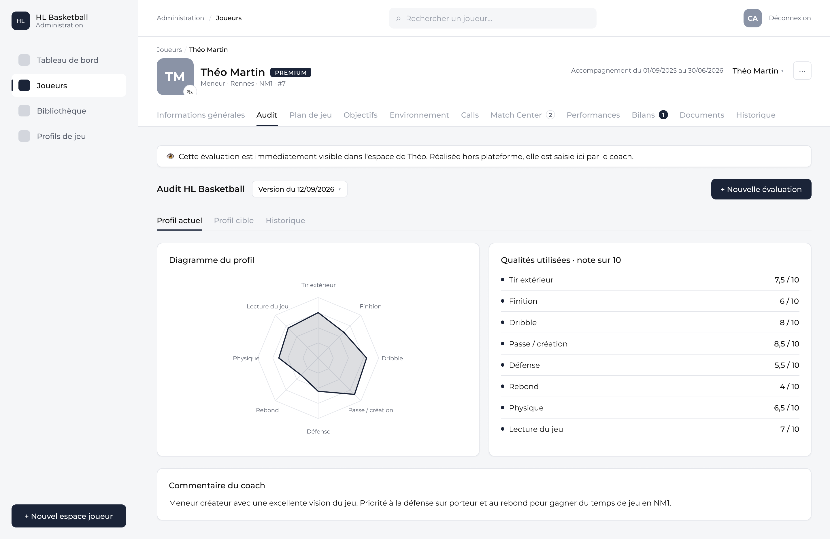 Maquette Hi-Fi de la fiche joueur — audit radar — de l'Espace Admin HL Basketball