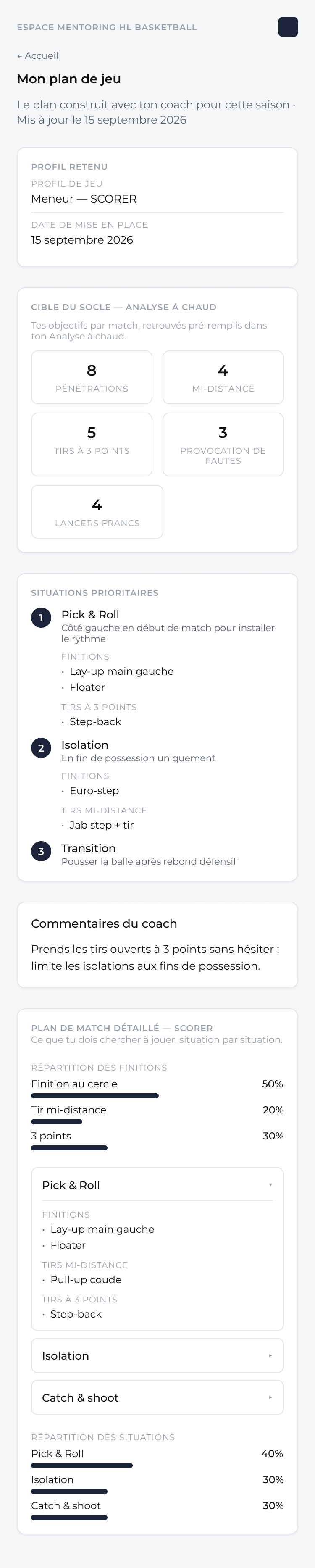Maquette Hi-Fi du plan de jeu mobile de l'Espace Joueur HL Basketball