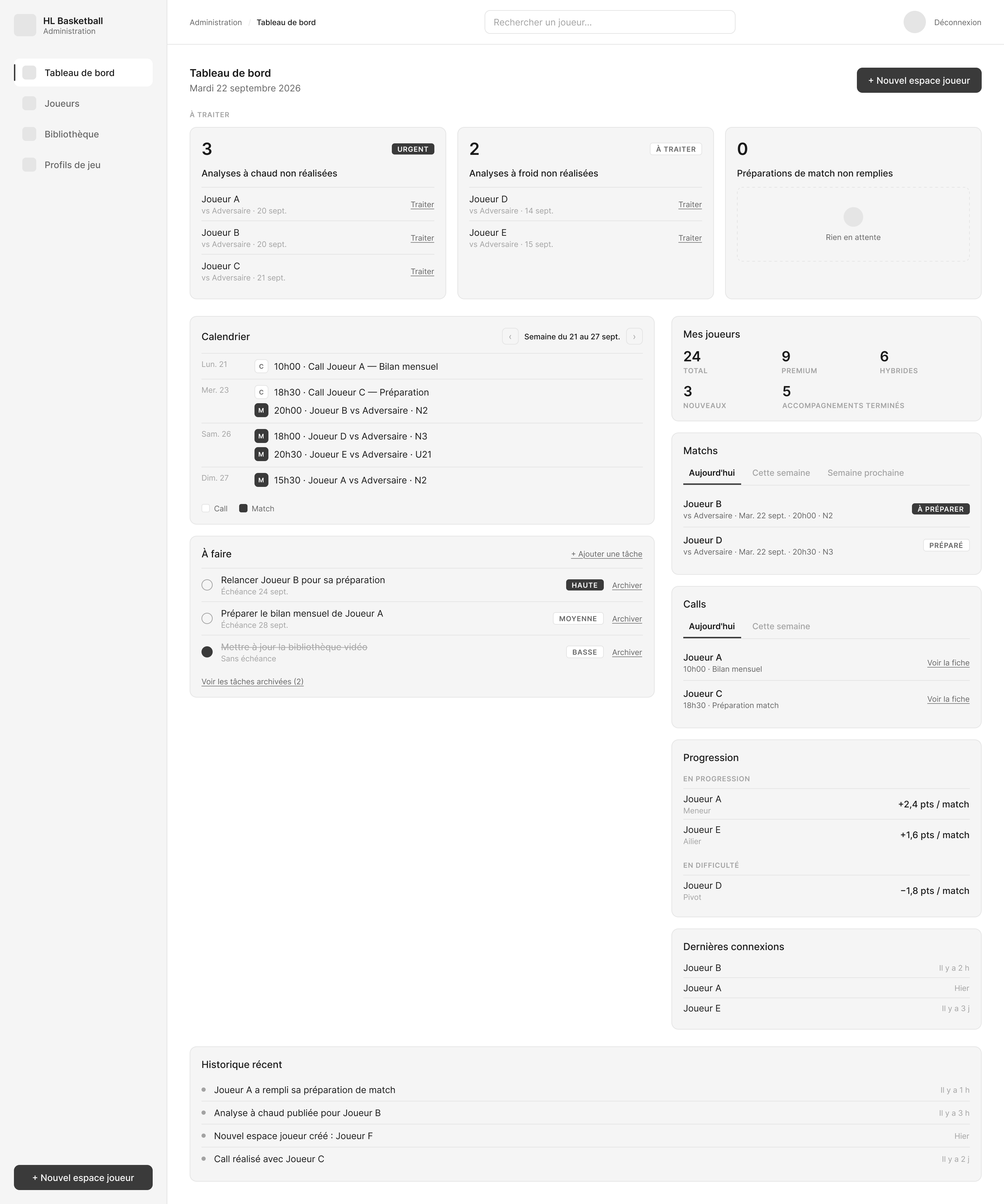Wireframe Low-Fi du tableau de bord de l'Espace Admin HL Basketball
